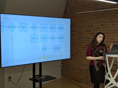 TAICO February 2025 Meetup @Adaptavist - Gallery Image